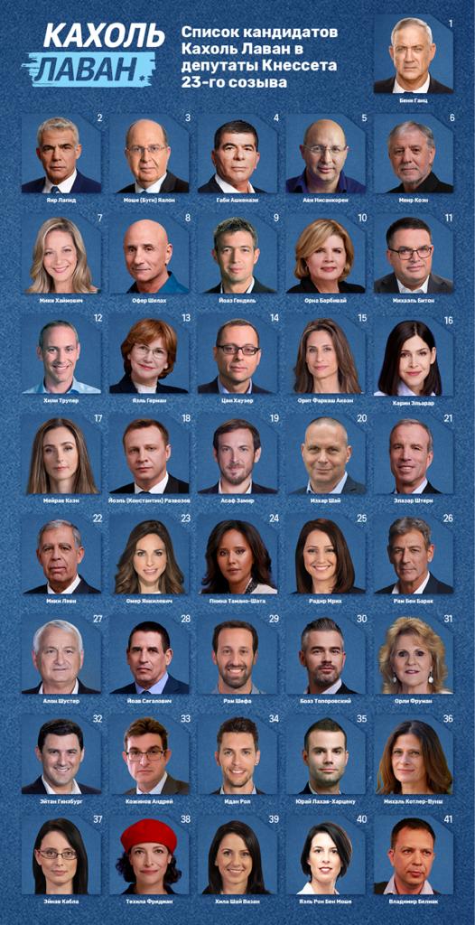 e7b86586-e50f-4ca5-8bf0-a5f2c9f837ab