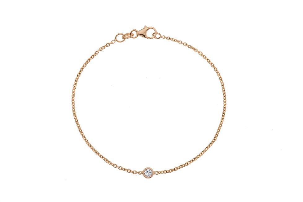 Pravilnyj vybor_Bursa le tahshitim2