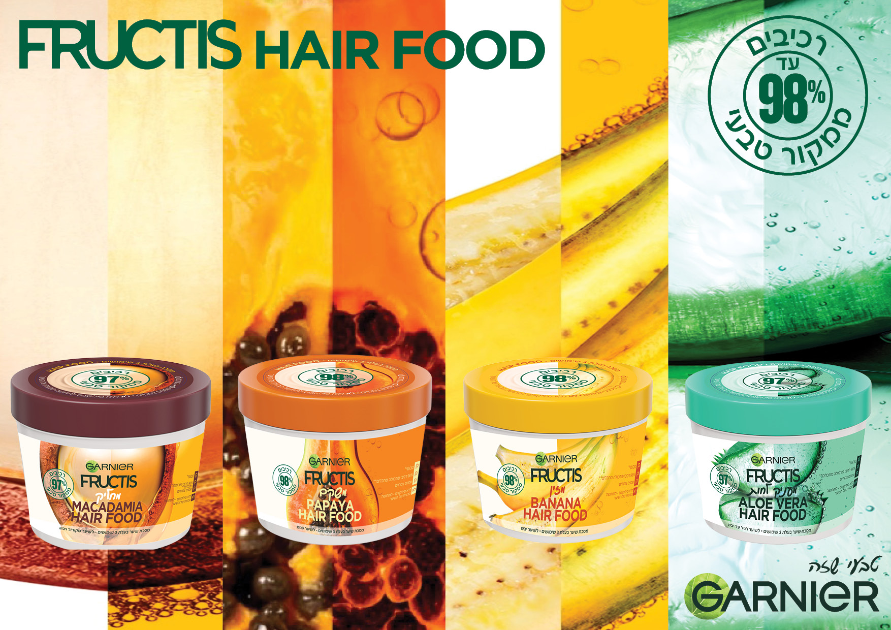 סדרת טיפוח השיער החדשה של גרנייה היירפוד שמפו14.90שח מרכך14.90שח מסכה39.90שח צילום יחצ חול (5)