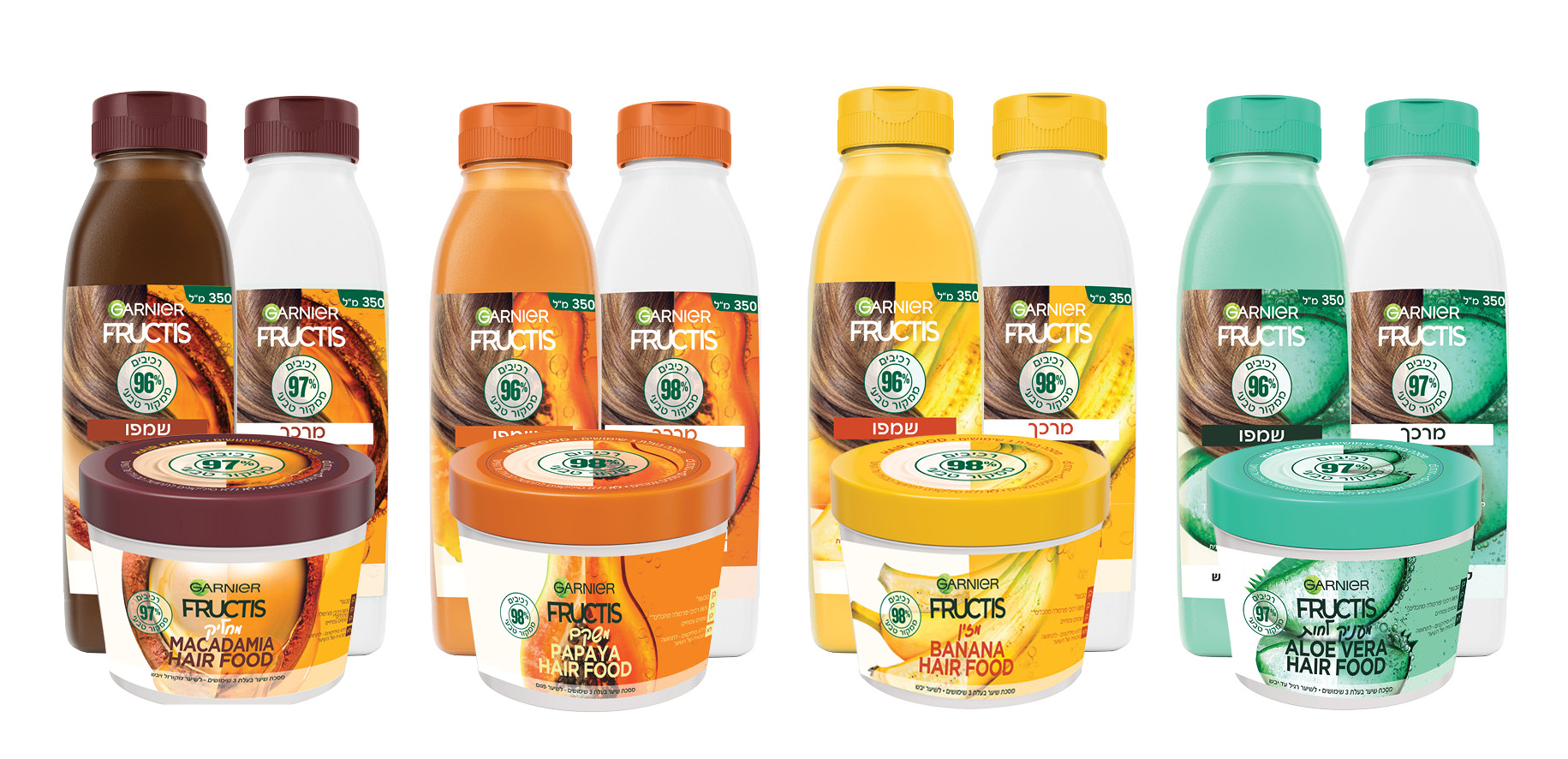 סדרת טיפוח השיער החדשה של גרנייה היירפוד שמפו14.90שח מרכך14.90שח מסכה39.90שח צילום יחצ חול (6)